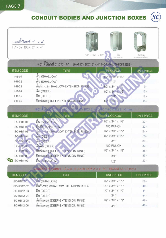 SC FSS2-22 บ๊อกซ์ FSS Box 2x4